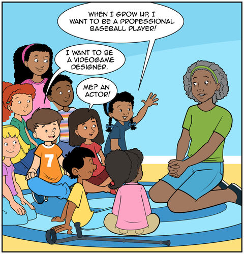 In Sunday school class, Mrs. Hill is listening to the class. Milo, Sofia, and Casey all have their hands up. Casey says, “When I grow up, I want to be a professional baseball player!” Milo says, “I want to be a video game designer.” Sofia says, “Me? An Actor!”